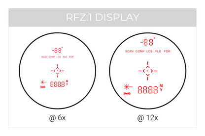 Maven RF1.Z 6–12x21   - 5 - 4500 yd Rangefinder