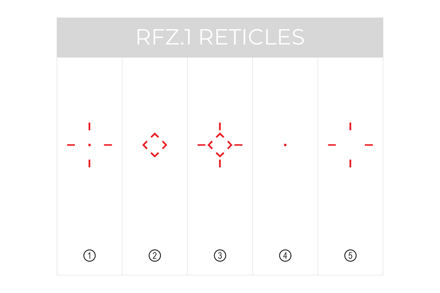 Maven RF1.Z 6–12x21   - 5 - 4500 yd Rangefinder