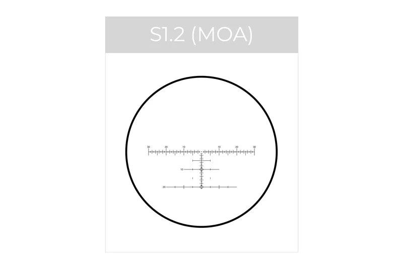 Maven Spotting Scope Eyepieces
