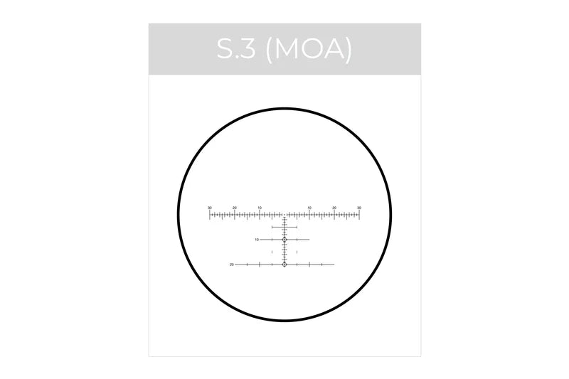 Maven Spotting Scope Eyepieces